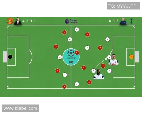 北京足球队在冠军赛中的速度优势分析与战术探讨 北京足球队在冠军赛中的速度优势分析与战术探讨