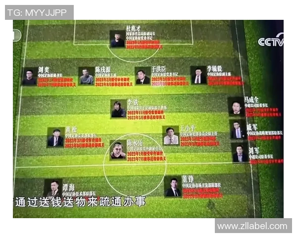 足球明星训练方法揭秘如何提升技术与体能的全面指南