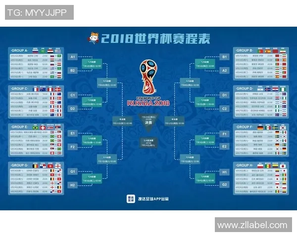 2022世界杯足球赛完整赛程时间安排及赛事亮点解析