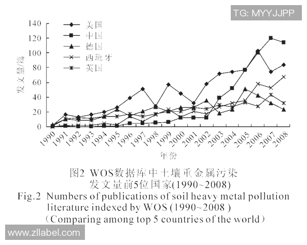 刘有余足球的崛起之路与未来发展展望分析 刘有余足球的崛起之路与未来发展展望分析