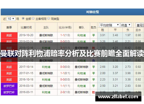 曼联对阵利物浦赔率分析及比赛前瞻全面解读